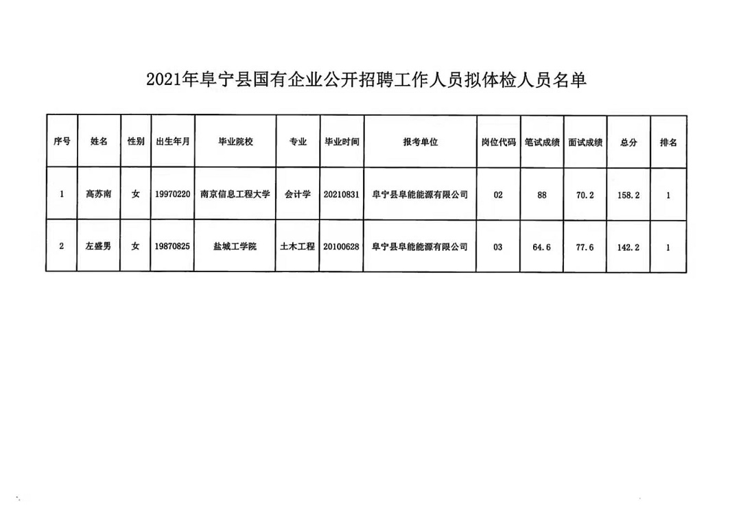 良庆区级托养福利事业单位最新项目，托起幸福的明天