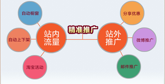 新澳正版免费资料的客户释义解释与落实策略