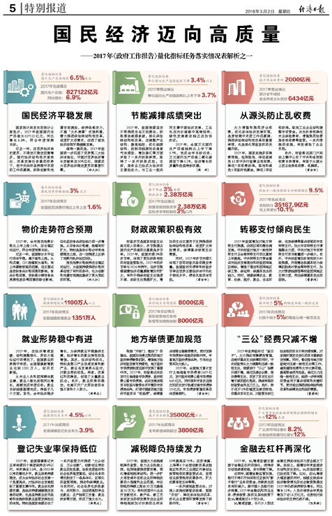 新奥2024年免费资料大全与传统释义解释落实