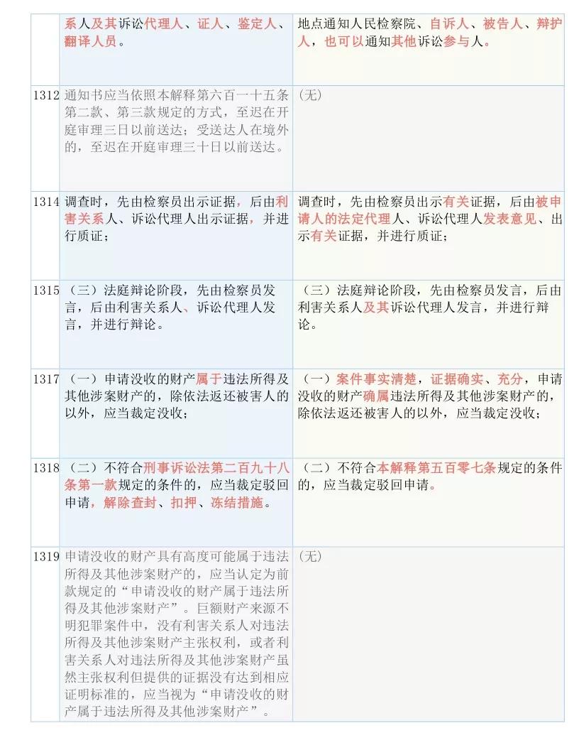 关于新澳门四肖三肖必开精准与持续释义解释落实的文章