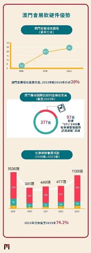 新澳门最精准正最精准龙门特色释义解释落实