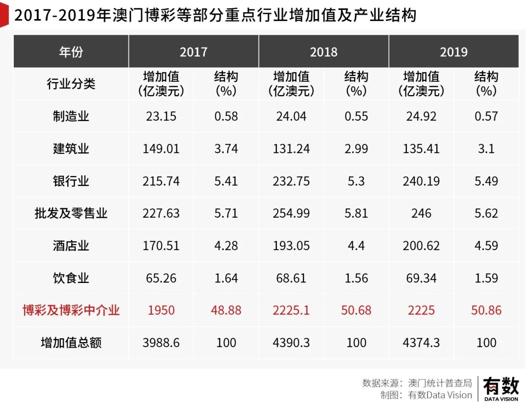 澳门一码中精准资料，商业释义、解释与落实