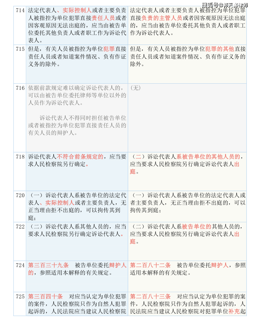 揭秘2024年全年资料免费大全优势，急速释义解释与高效落实