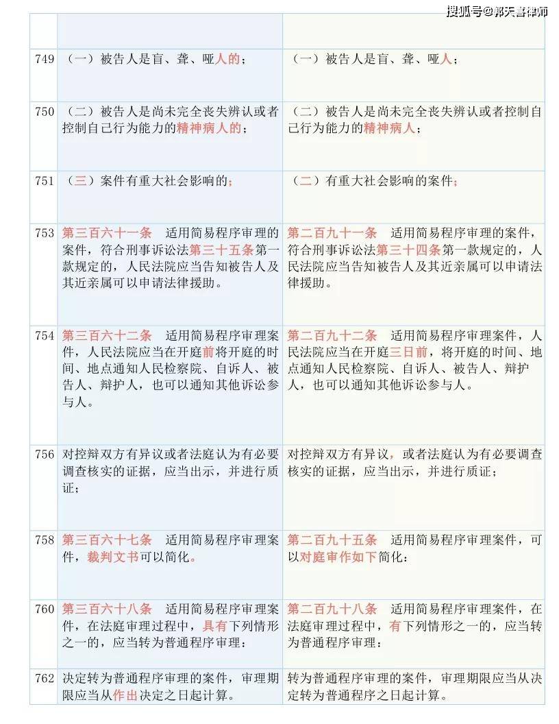 澳门资料大全正版资料与学问释义解释落实——免费脑筋急转弯之旅