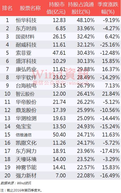 揭秘88887777m管家婆生肖表，聚焦释义、解释与落实