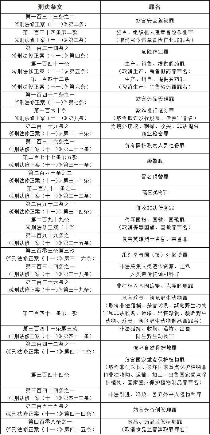 新澳门夭夭好彩，权重释义、解释与落实的深入探究