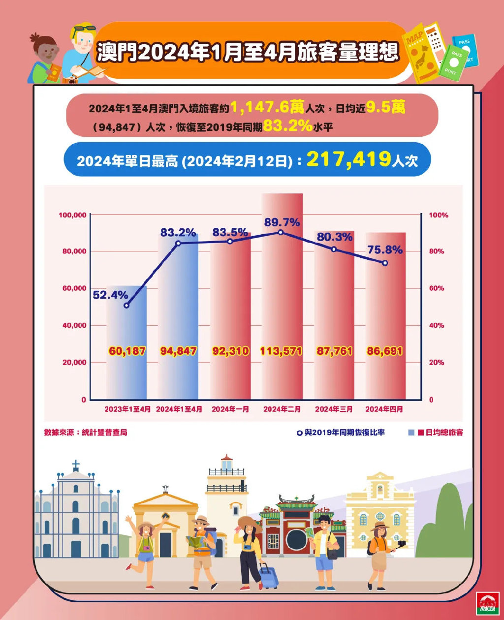 探讨澳门历史记录中的释义解释与落实——以2024年为时间节点