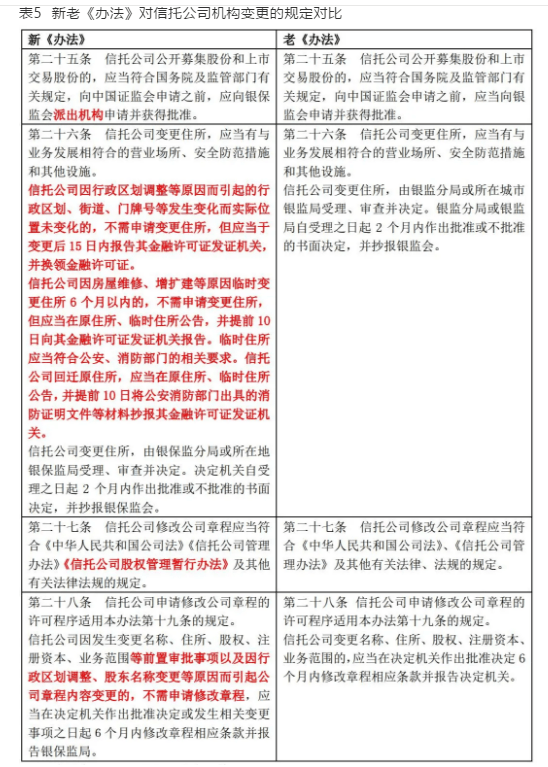 关于澳门今晚生肖开什么及维护释义解释落实的文章