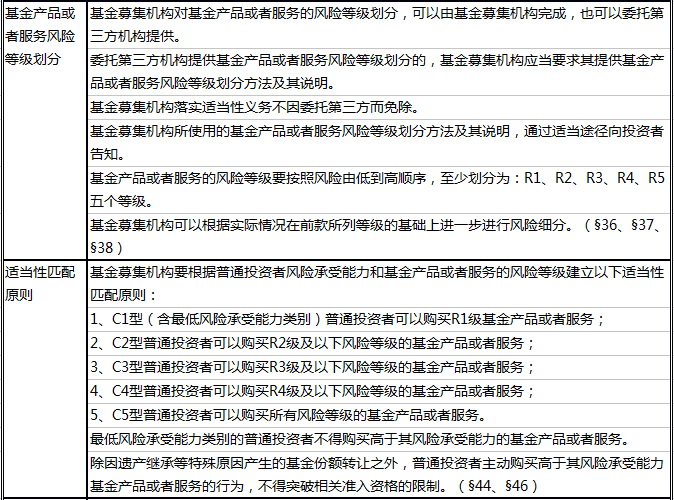 新门内部资料正版公开，试验释义、解释与落实的重要性