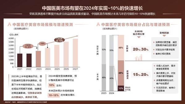 迈向未来，解析2024年正版资料免费大全的亮点与实施策略