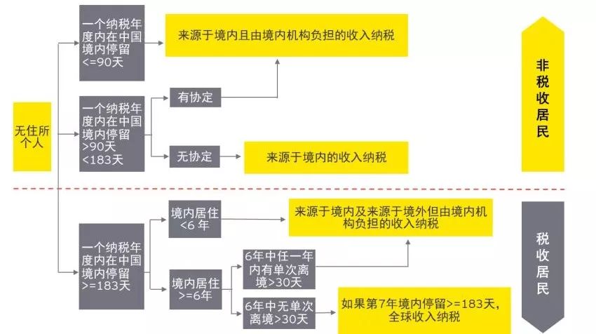 新澳今晚资料解析，精炼释义、深入解释与有效落实