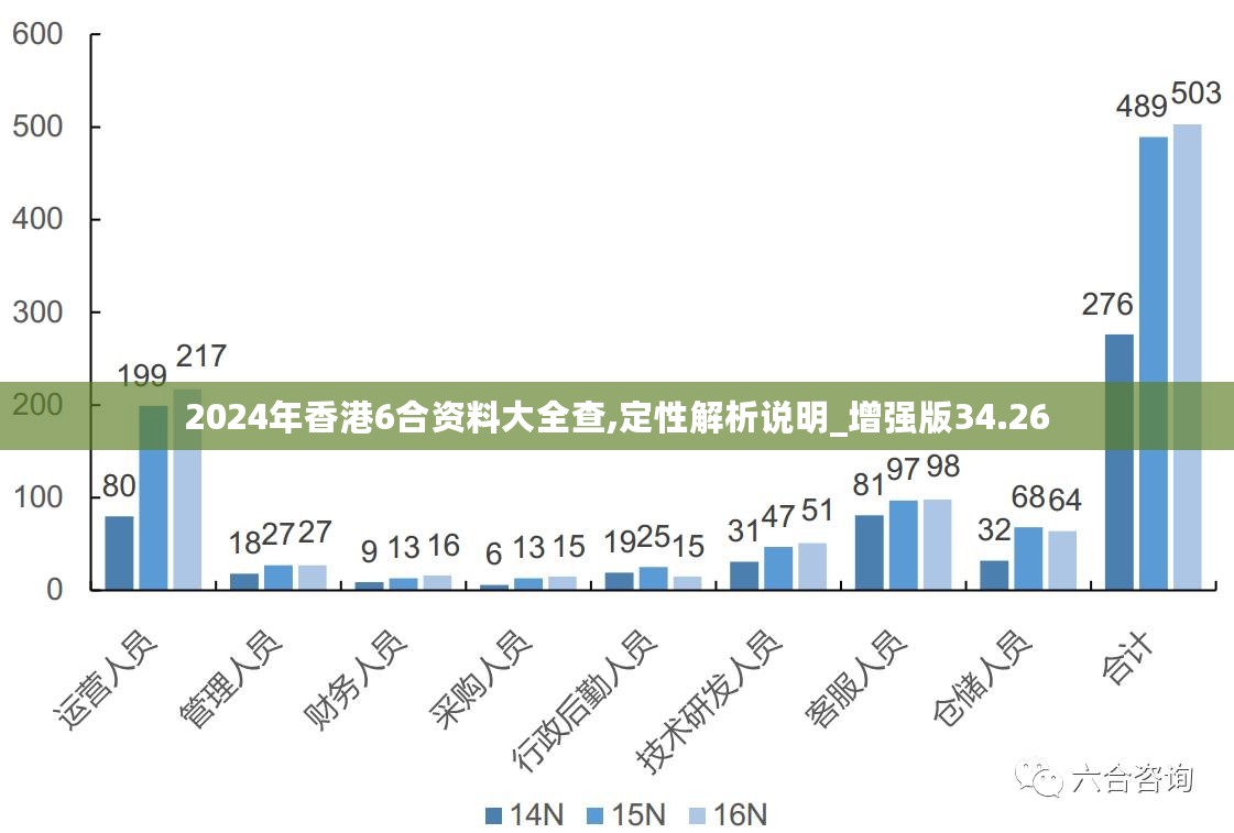 新澳2024最新资料，互相释义解释落实的重要性与价值