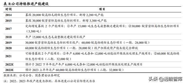 新澳2024年免费资料与法规释义的落实