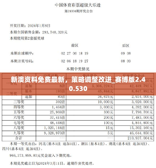 新澳六开彩资料2024，准则释义解释落实的重要性与策略