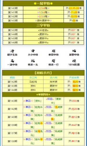 最精准的三肖三码资料与心理释义解释落实