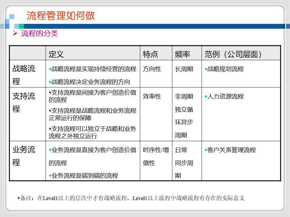 探索精准管家婆系统，从7777788888到免费精准管理的追根释义与落实策略