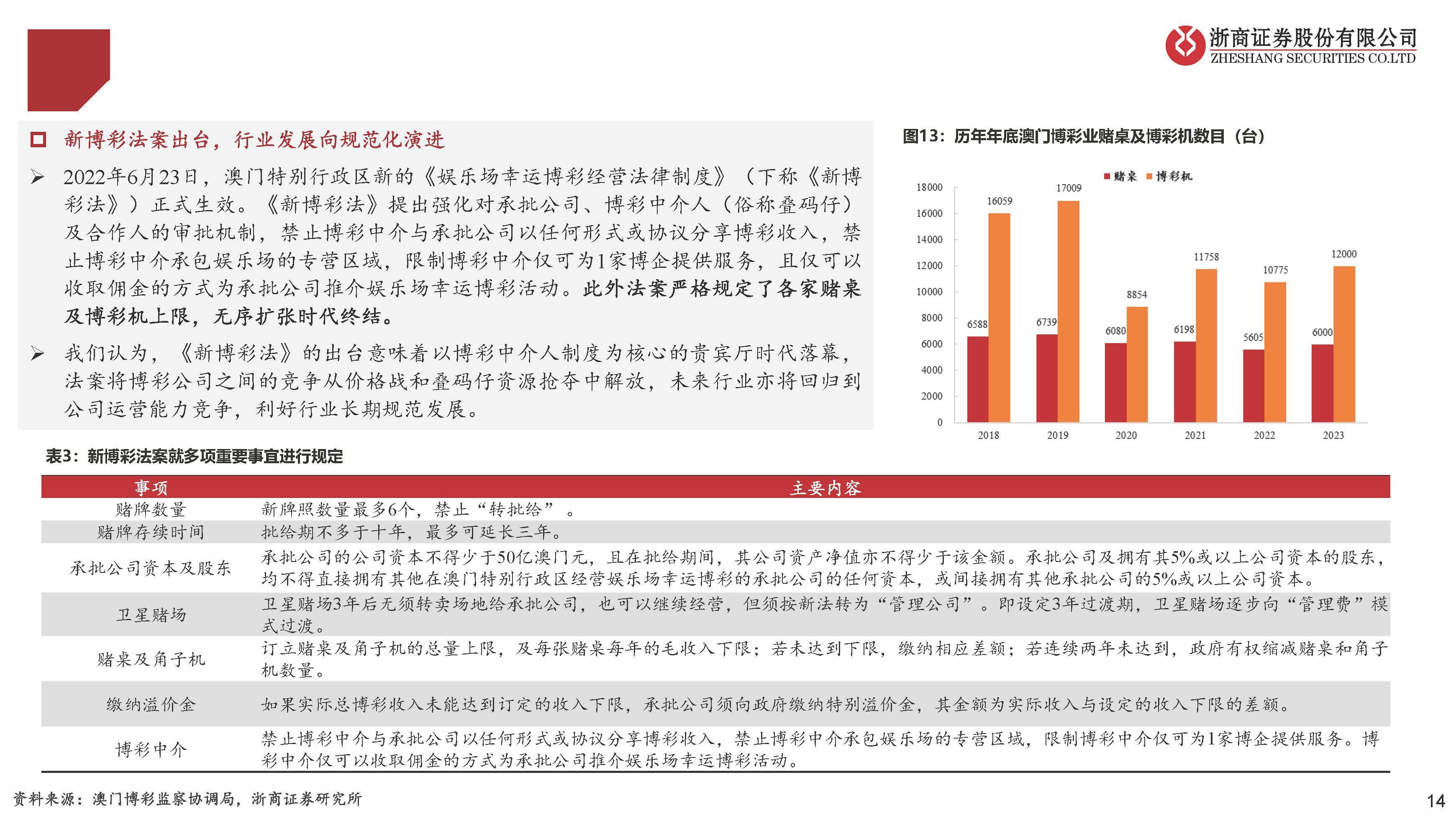 澳门王中王100%的资料与解析，深入解读与具体落实策略（面向未来展望）