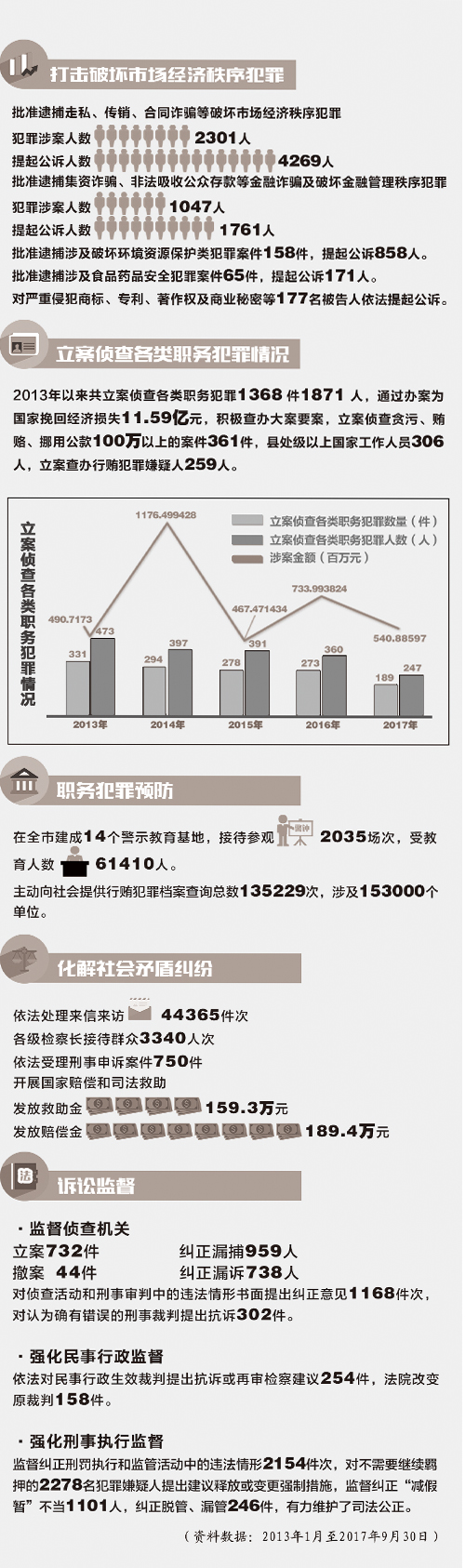 探索600图库大全，免费资料图在性设计的角色与落实策略