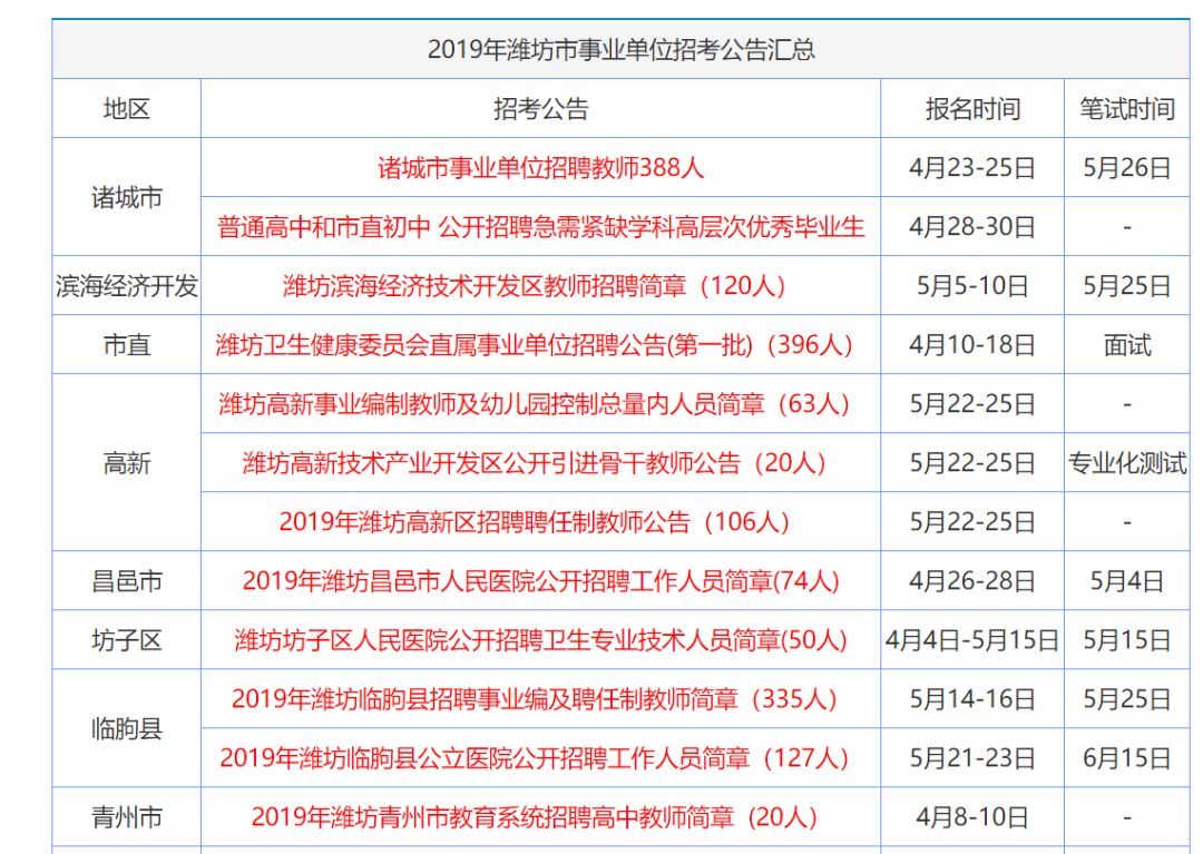 技术咨询 第24页