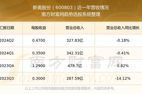 新奥彩294444cm，化作释义、解释与落实