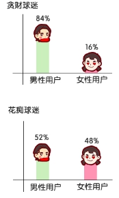 关于99久热在线精品996热的细段释义与解释落实