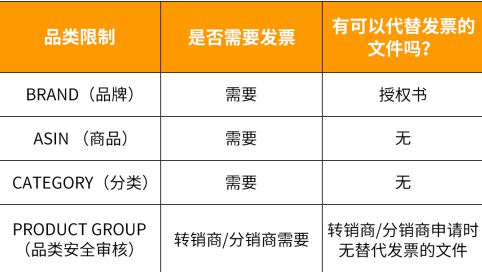 济南管家婆一票一码审核释义与落实详解