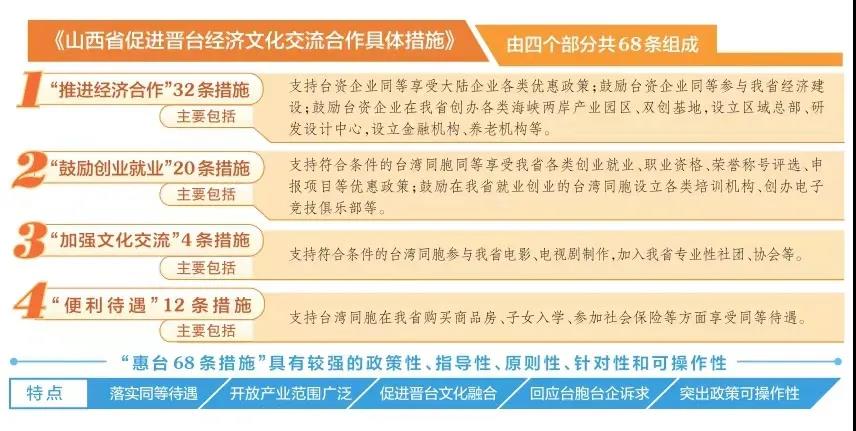 探索新澳资料大全，最新版本亮点与力分释义的落实之路