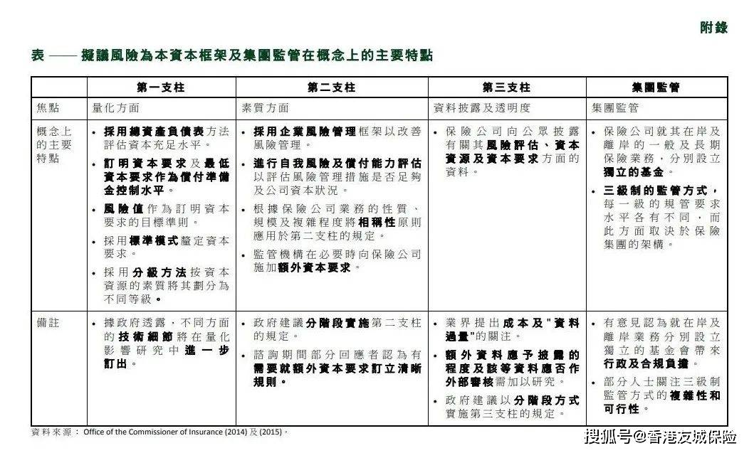 揭秘2024新奥正版全年免费资料，续探释义、解释落实之道