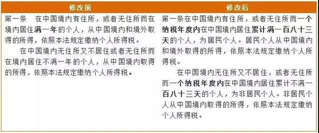 新澳门大众网官网开码现场，才高释义解释落实的重要性与策略