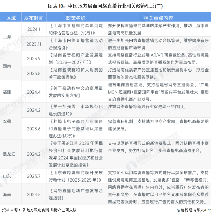 澳门六开奖结果2024年开奖记录与直播视频，解读排行释义与落实细节