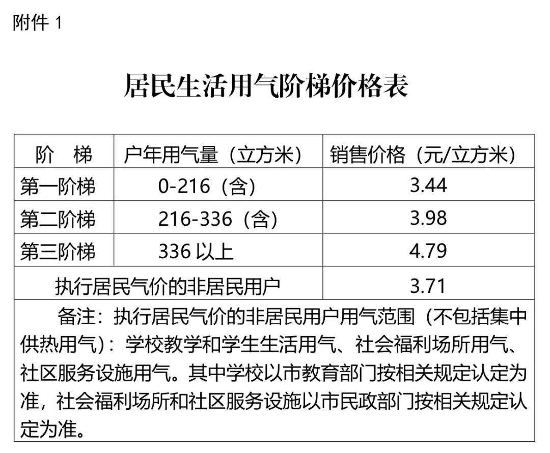 新澳资料免费精准解读，启动释义解释落实行动指南