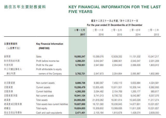 新澳门最新开奖结果记录历史查询——辅助释义与落实详解