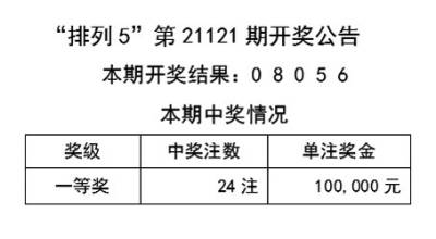 揭秘新澳天天彩资料大全，环节释义与落实详解