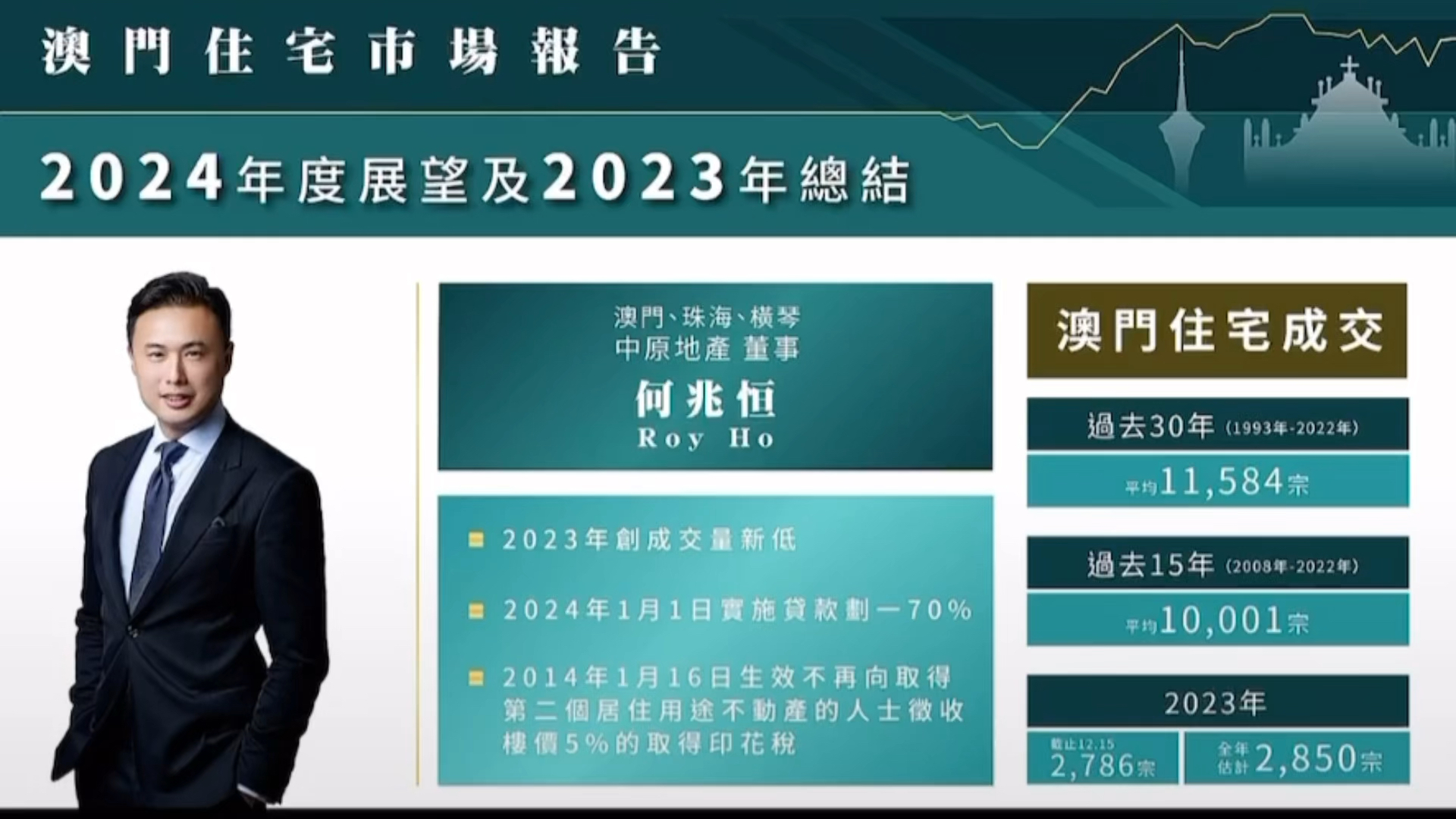 探索澳门正版资料的未来——2024年澳门正版资料免费大全挂牌与性分释义解释落实展望