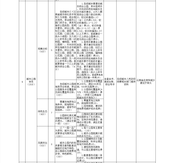 新澳门2024资料免费大全版，释义解释与落实策略