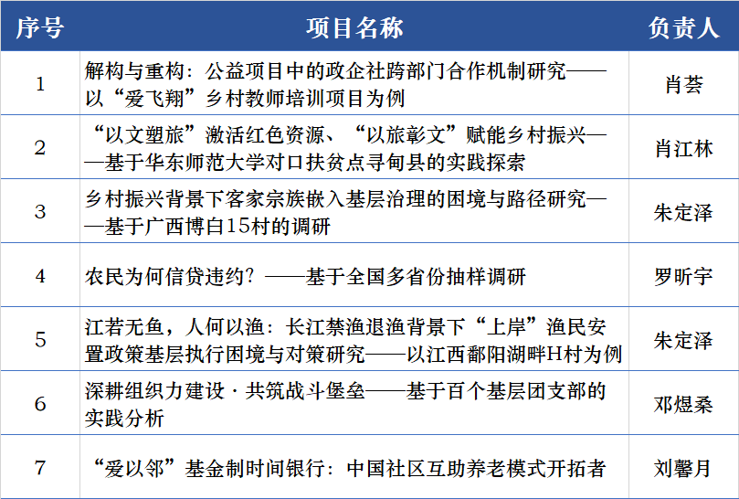 白小姐资料大全与奇缘四肖，朴实释义下的深入探索