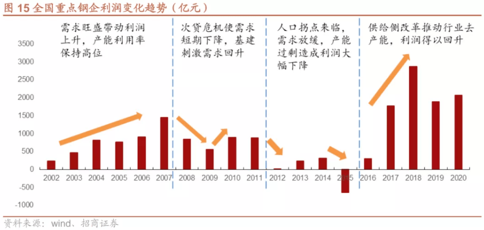 关于新奥正版资料的全面释义与免费落实策略分析