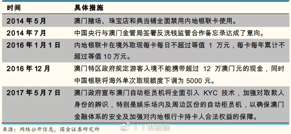 澳门王中王100%的资料与外包释义解释落实——探索未来的趋势与机遇