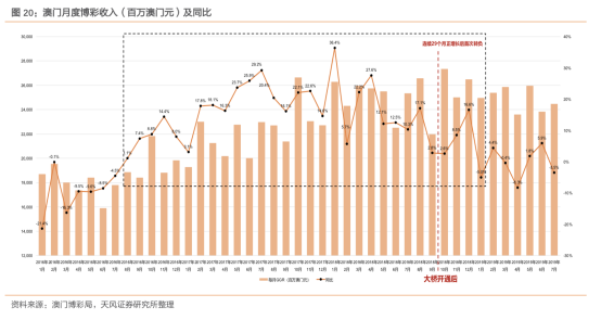 澳门天天六开彩正版澳门，规划释义、解释与落实的重要性