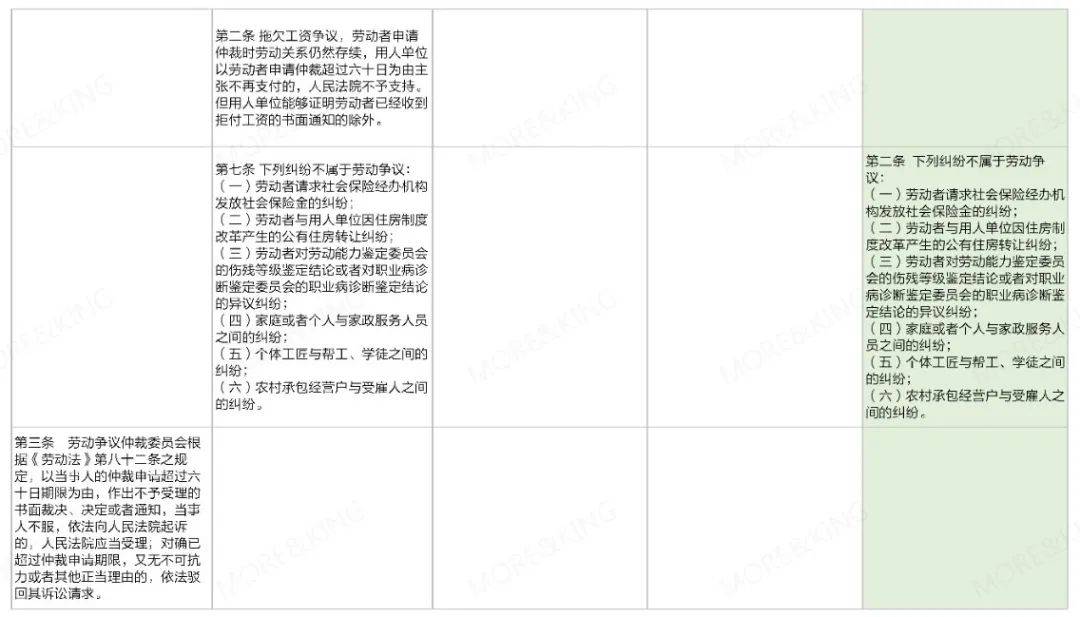 新澳门开奖结果2024开奖记录解读释义解释落实