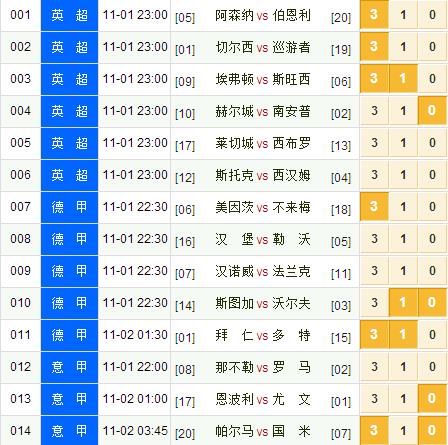 澳门彩票开奖记录走势图与舒适的释义，探索、解释与落实