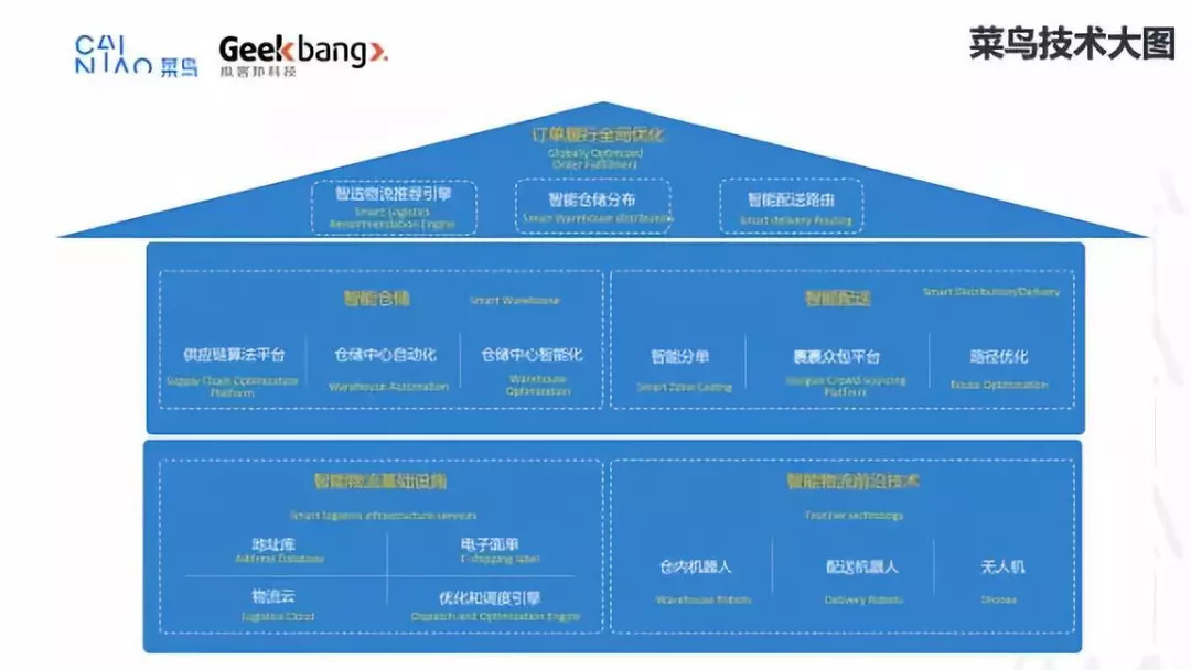 最准一肖与物流释义，深度解读与落实策略