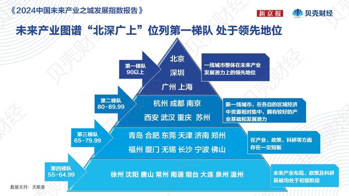 澳门产业释义解释落实，探索2024年精准正版免费大全的未来趋势