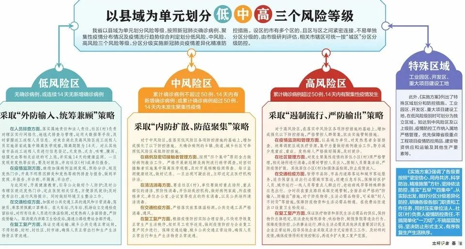 澳门三中三码精准解析与落实策略，追求百分之百准确