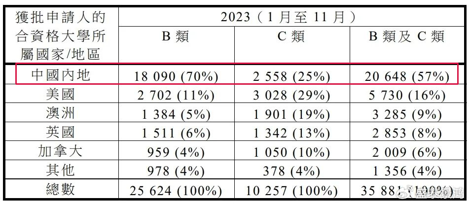 澳门王中王100的资料与计策释义的落实——探索与解析（2023版）