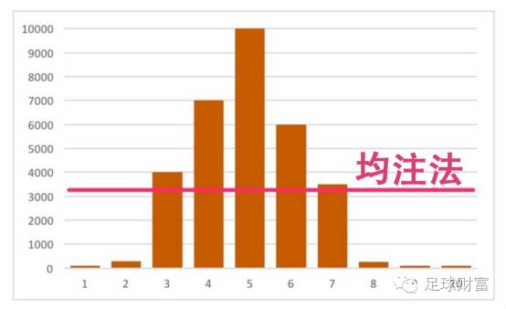 全车改装套件 第9页