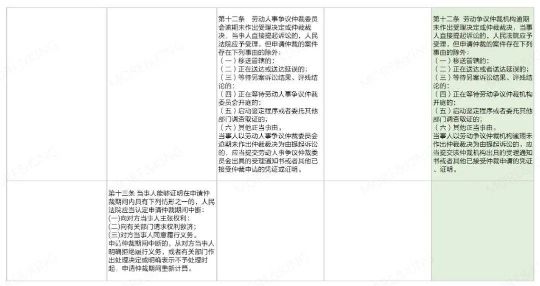 新澳最新最快资料新澳50期与晚生释义的解释落实