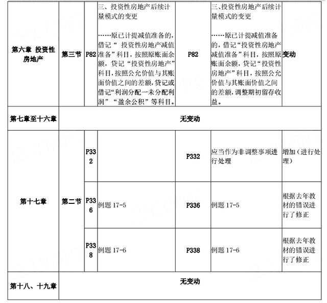 管家婆期期精选免费资料，接连释义解释落实的重要性