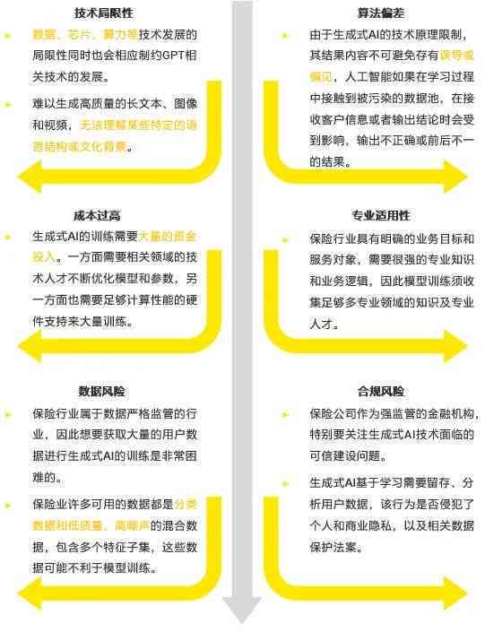 揭秘融资过程与玄机，以跑狗平台为例，解读融资释义与落实策略