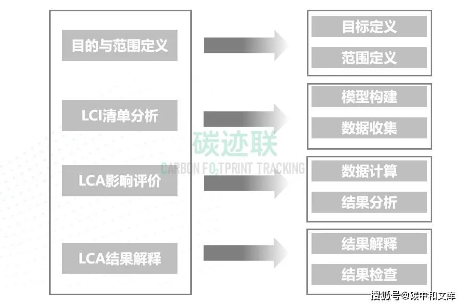 新澳门挂牌全篇的评价与释义解释落实分析